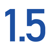 業務用エアコン 1.5馬力