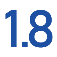 業務用エアコン 1.8馬力