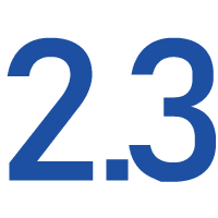 業務用エアコン 2.3馬力