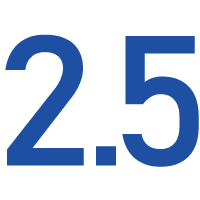 業務用エアコン 2.5馬力